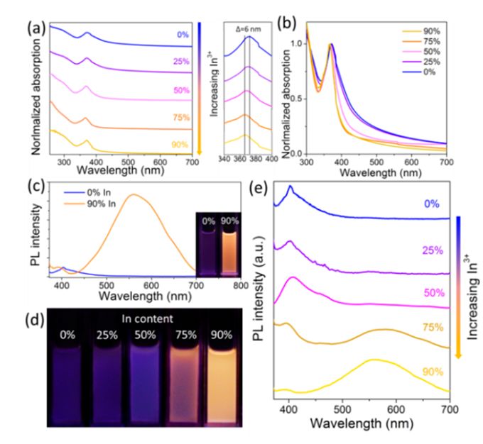 催眠·裁决 推荐视频