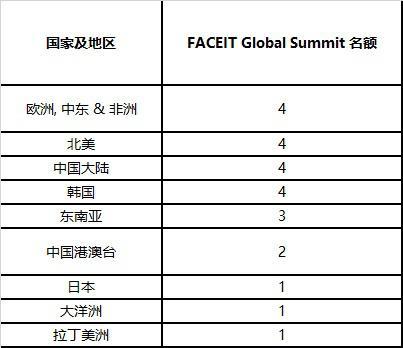 儿娃子 推荐视频