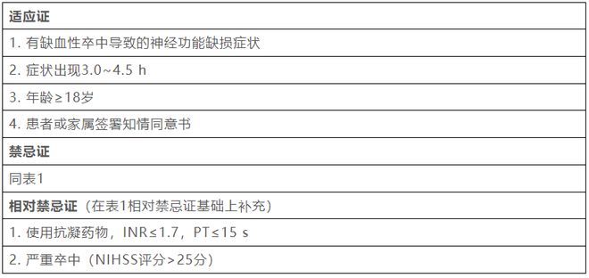 偷龙换凤 产品图片