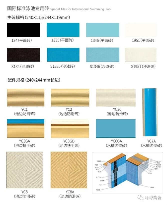 亚洲警察之高压线