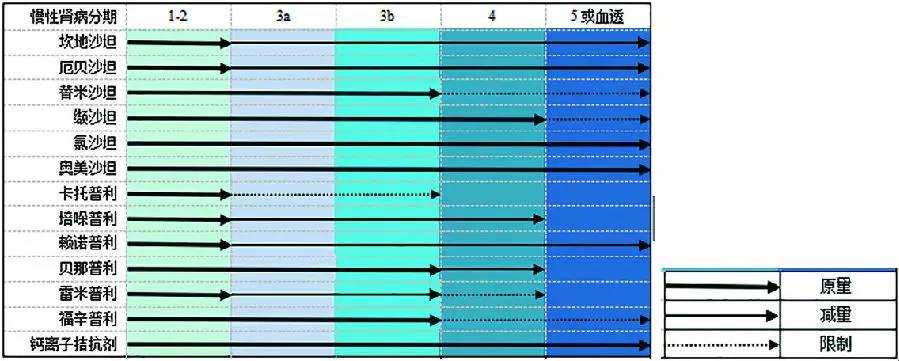偷偷爱你 产品图片