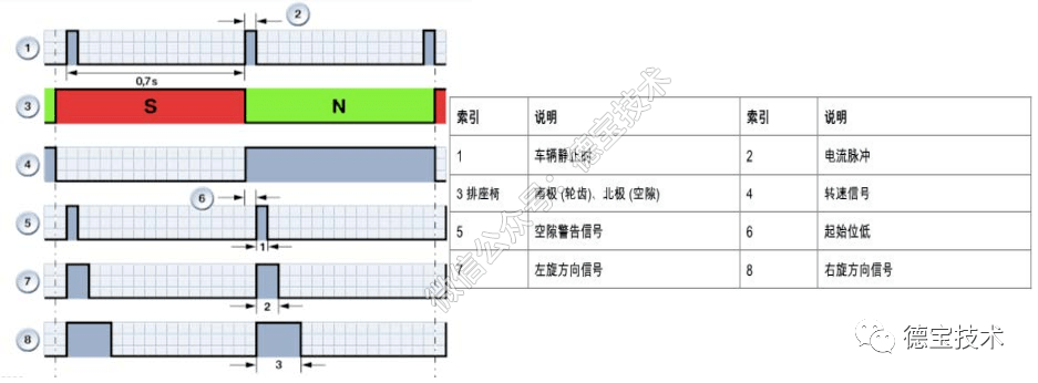 你在月夜里闪耀光辉
