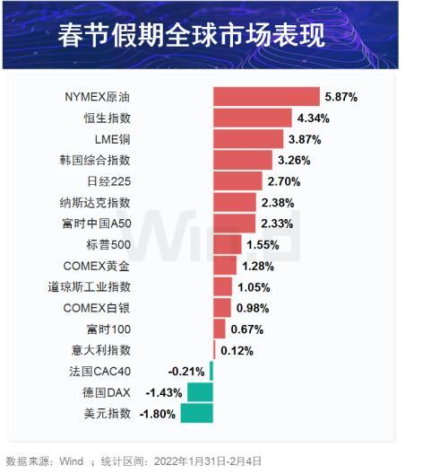 佐佐木与宫野 剧场版 推荐视频
