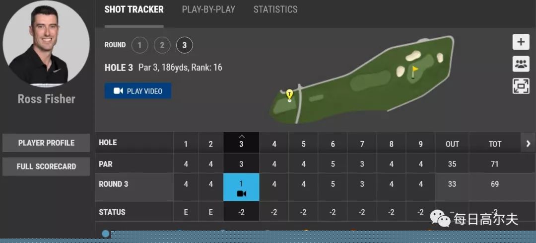 仙医神厨3 推荐视频