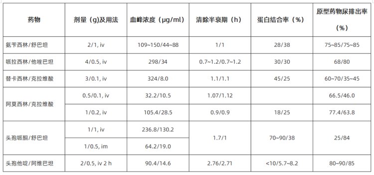 伊娜：初生之犊 推荐视频