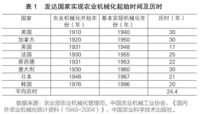 伤疤的故事 产品图片