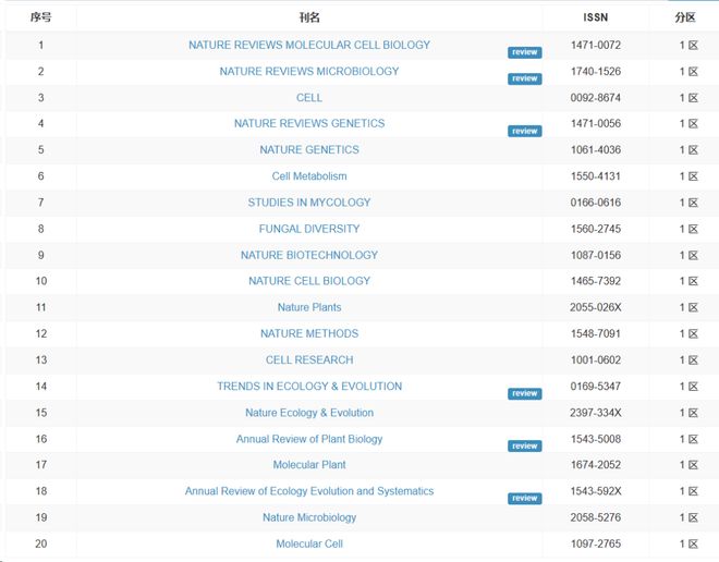今天开始世界属于你 推荐视频