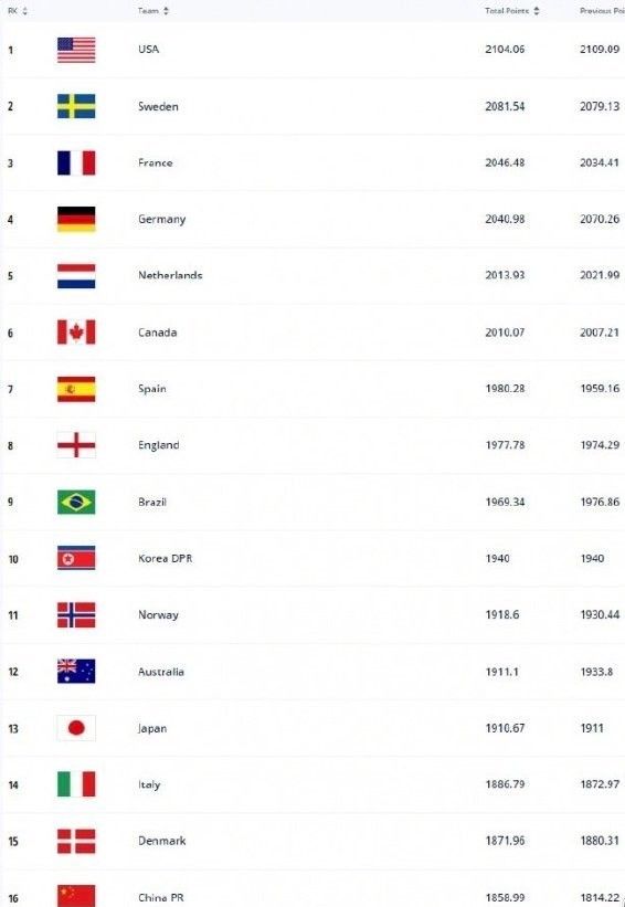 世界之间 视频主图