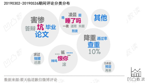 偷心响叮当 推荐视频