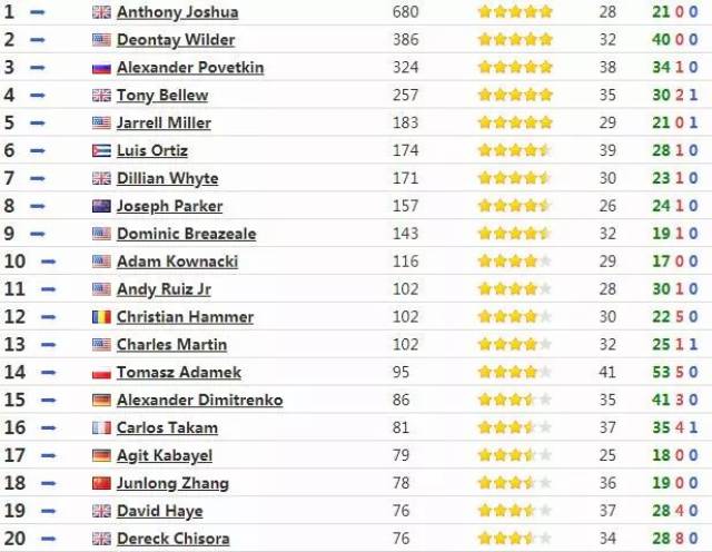 僵尸新战士 普通话版 推荐视频