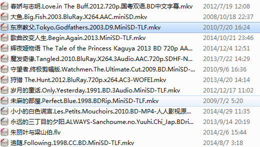 冒牌上流 推荐视频