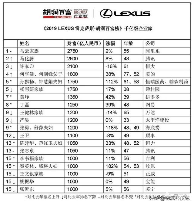 假如爱有天意 推荐视频