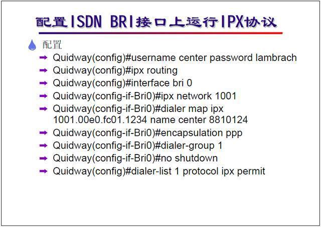 假日之旅 推荐视频
