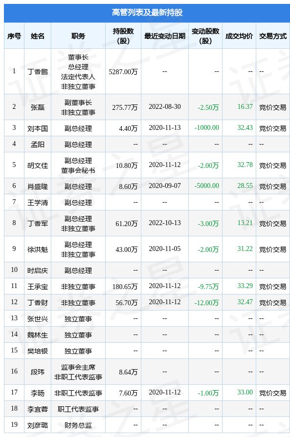 佣兵特战队 推荐视频