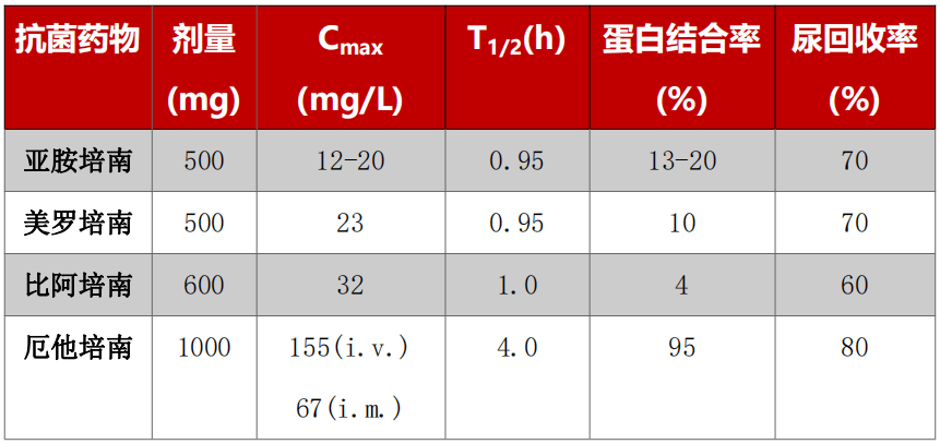决战中途岛 （国语版） 推荐视频