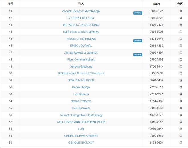 伊莉莎与玛瑟拉 推荐视频