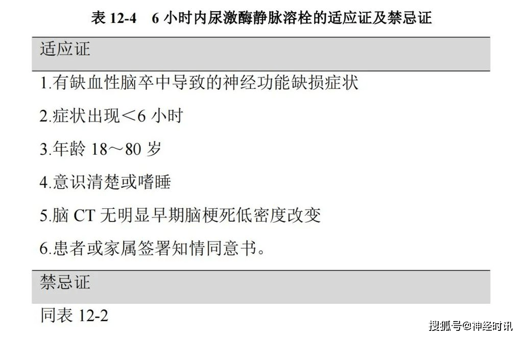 吉伯特拒蛋行动 推荐视频