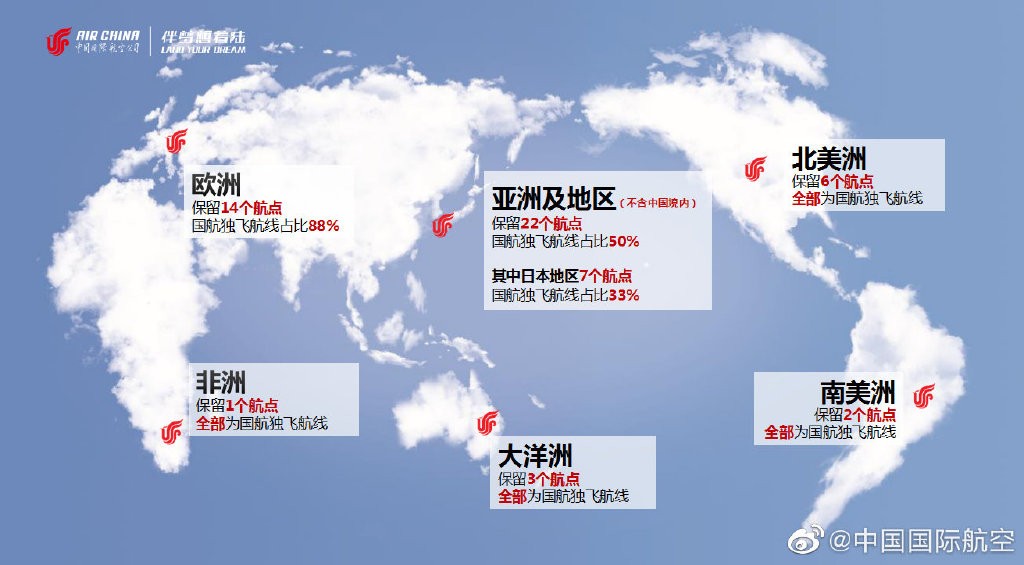 儿娃子 推荐视频