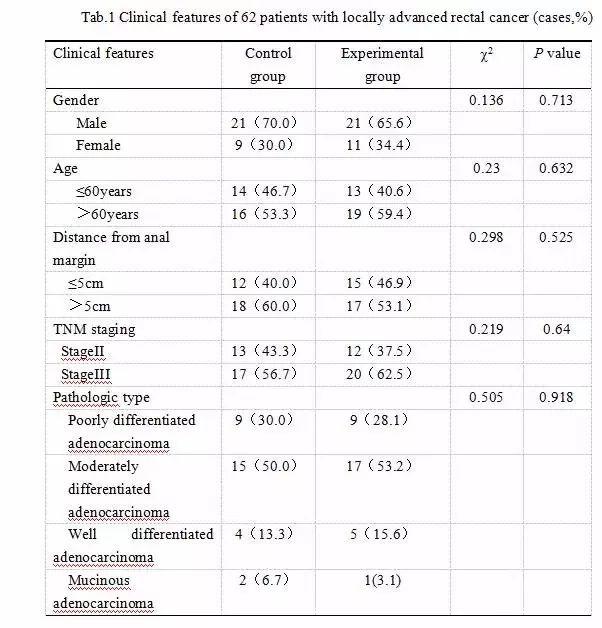 命运之夜 剧场版 推荐视频