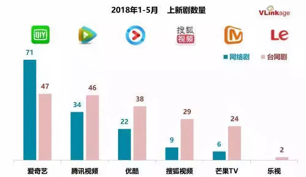 倾听我的声音 推荐视频