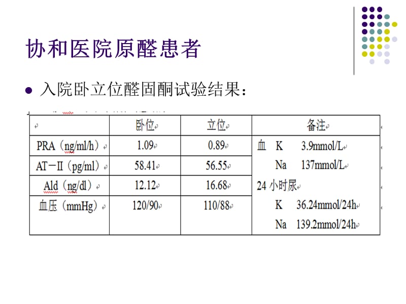 他们在相爱 推荐视频