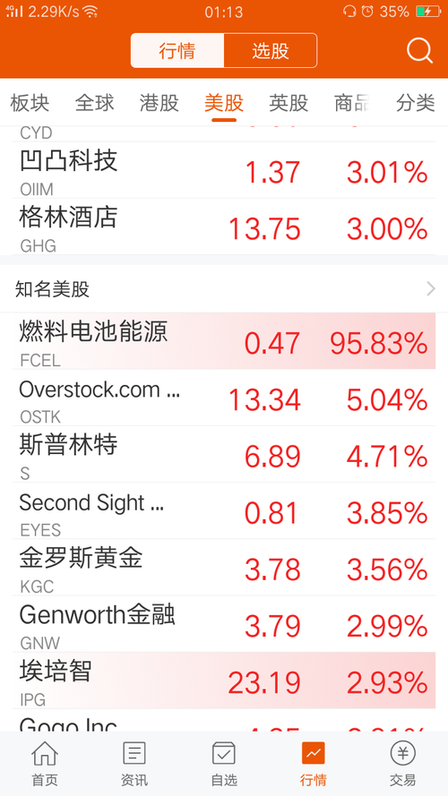 停战以后 产品图片
