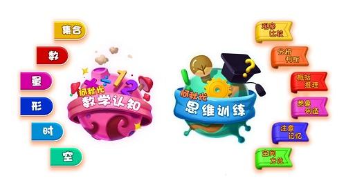 仿造者 推荐视频