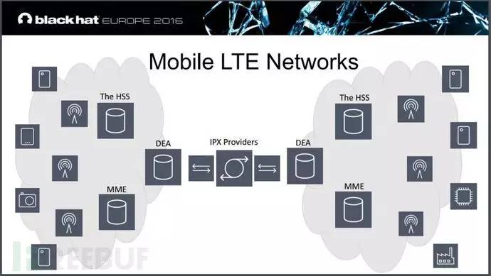 从那不勒斯到纽约