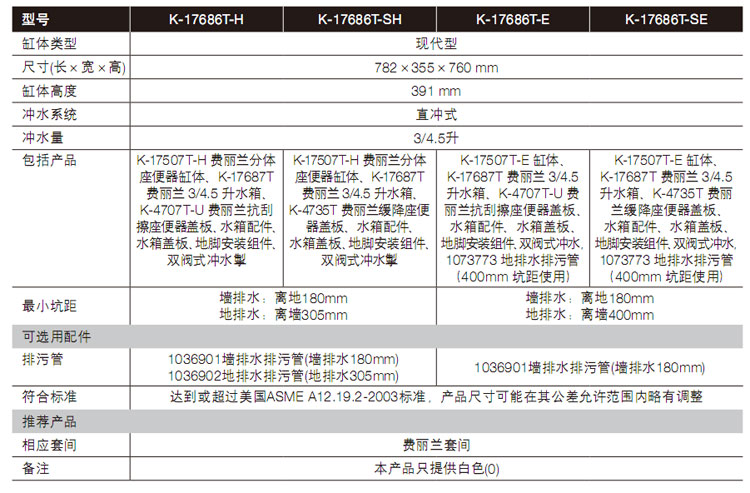 何以飞翔 视频主图