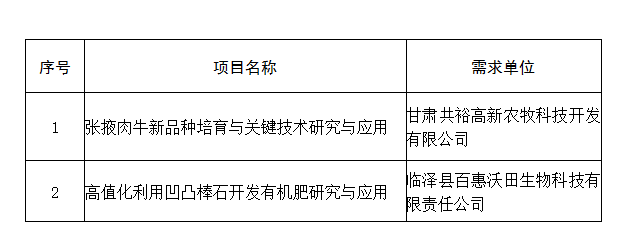 厄夜邂逅 推荐视频