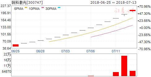 傀儡门之惊天魔局 推荐视频