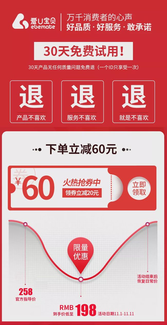 军团孤程 推荐视频