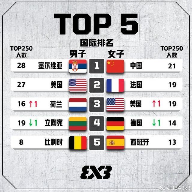 偷摩托车的人 推荐视频