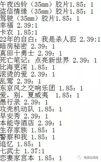 僵尸2013 推荐视频