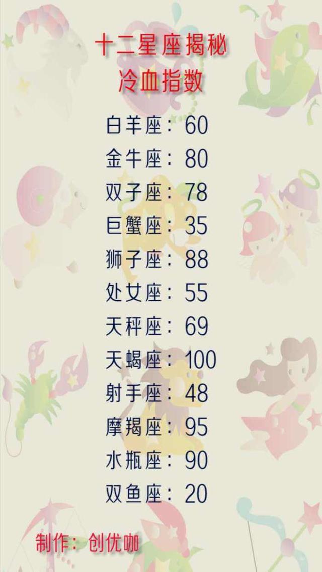 伊沃克人：为恩多而战 推荐视频