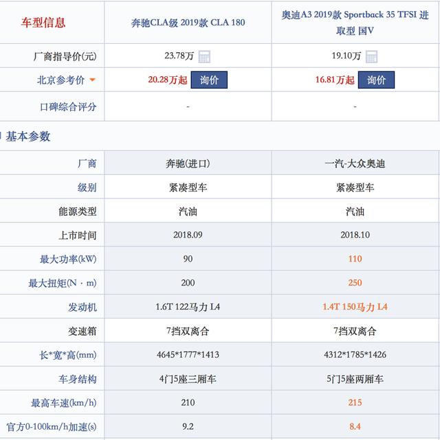 厨神下凡 推荐视频