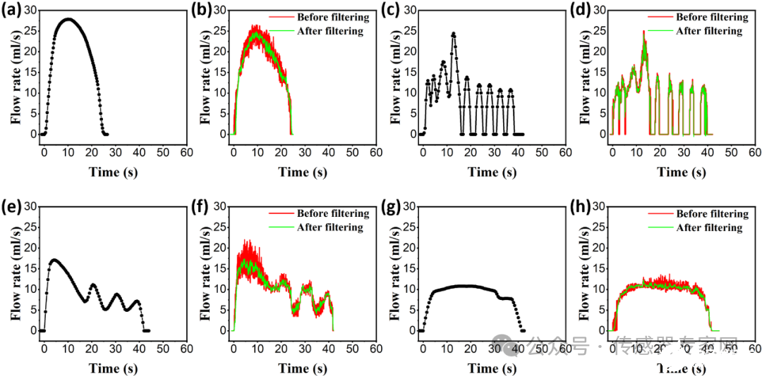 今夜在浪漫剧场（原声版） 推荐视频