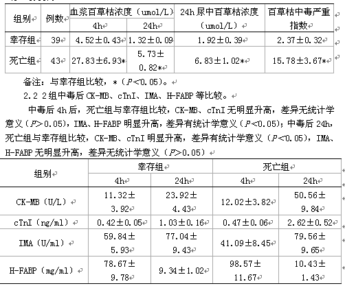 双肥临门 推荐视频