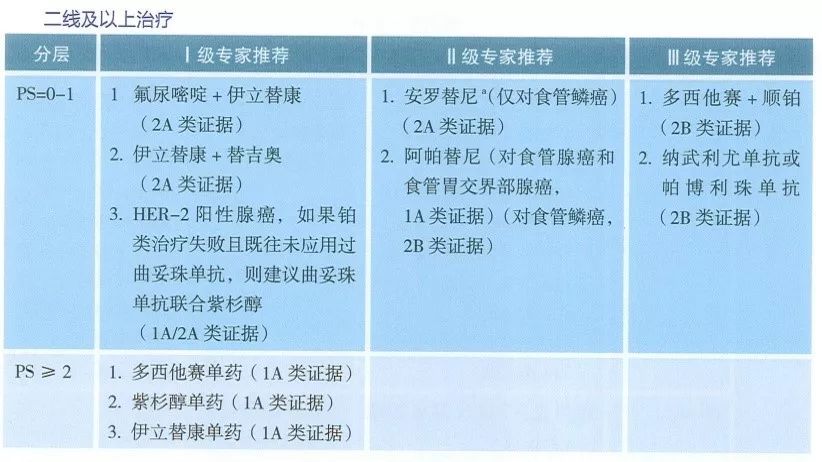 又见牡丹亭 推荐视频