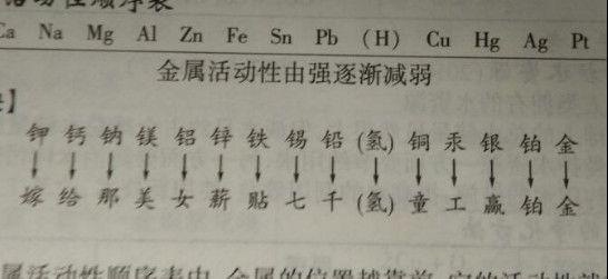 偷走她的呼吸 产品图片