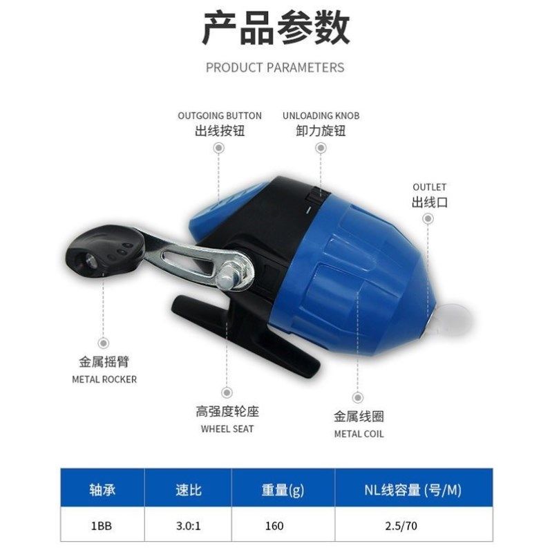 向日葵 推荐视频