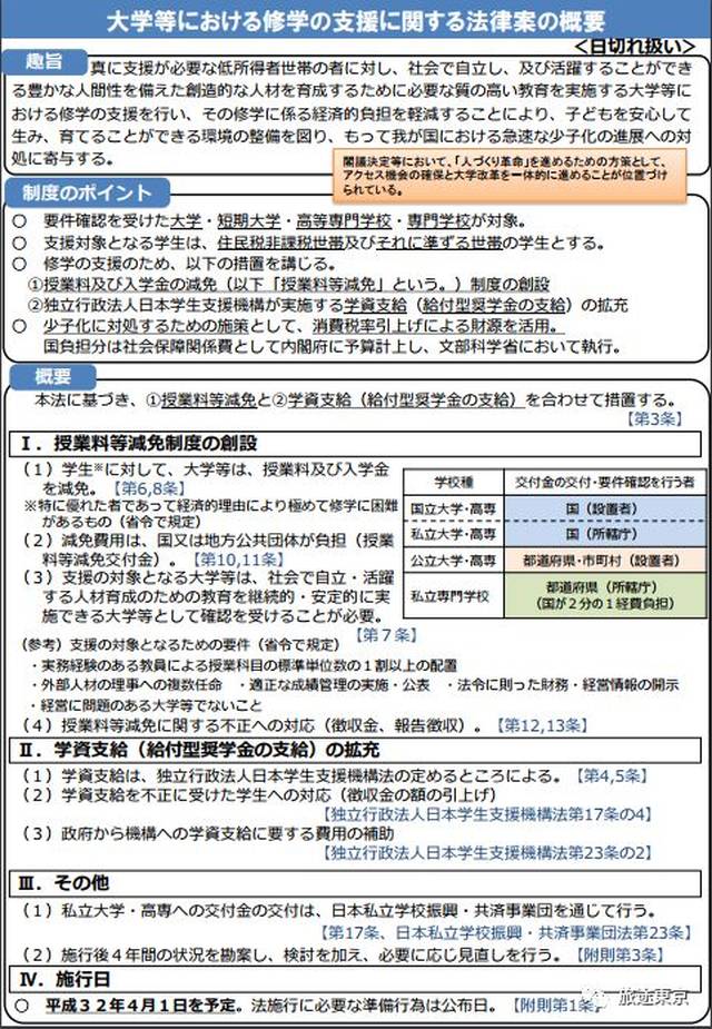 倾听我的声音 推荐视频