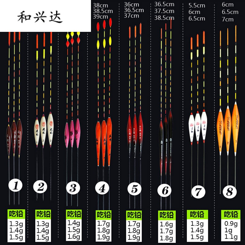 伊萨卡 推荐视频