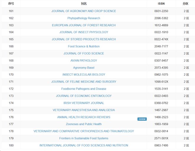受伤的小鹿 产品图片