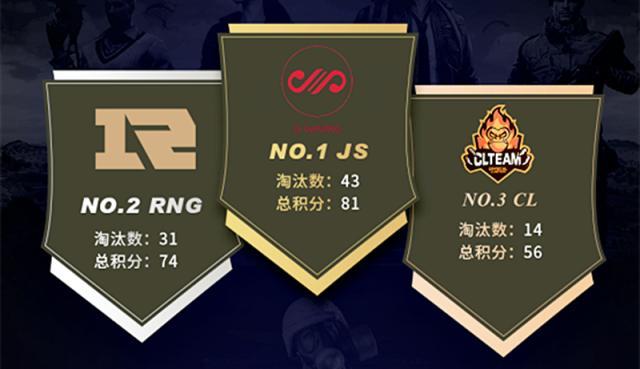 双重时间 推荐视频