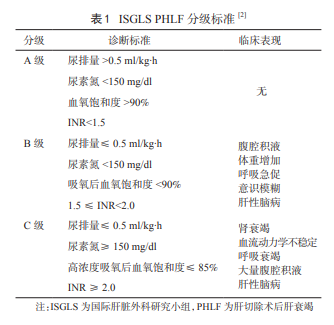 你想活出怎样的人生 推荐视频