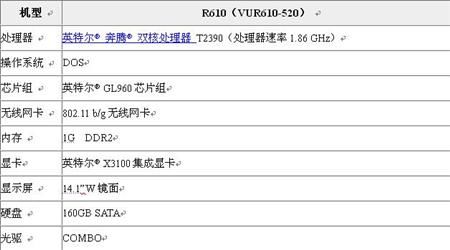 僵尸新战士 普通话版 推荐视频