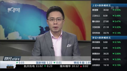 厨神下凡 推荐视频