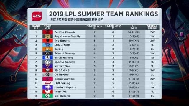 偷天盗日 推荐视频